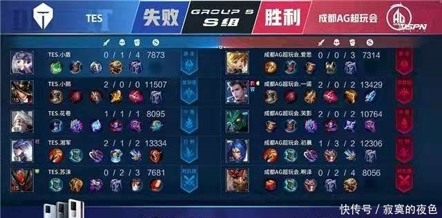 战不仅体现 战不仅体现