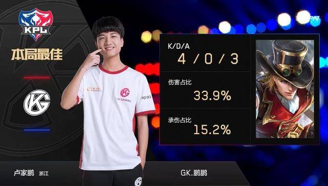 还愿意承担 还愿意承担