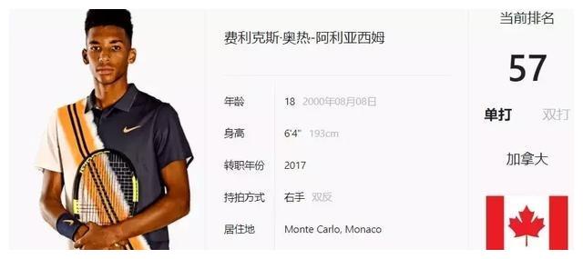 如今仍然是 如今仍然是