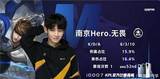 截至半场结 截至半场结